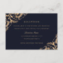 Recherche de vintage mariage invitations Floral