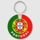 Recherche de le portugal porteclés Drapeaux
