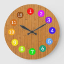 Recherche de palette horloges Palette de peinture