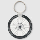 Recherche de cycle porteclés Faire du vélo