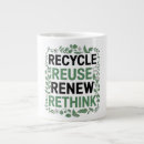 Recherche de réutilisé tasses Écologique
