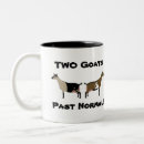 Recherche de nains tasses Animal