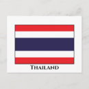 Recherche de drapeau thaïlande cartes postales Drapeaux du monde