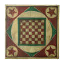 Recherche de tableaux carreaux Vintage