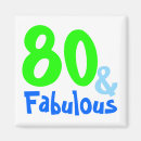 Recherche de nouvelle maison magnets Toute personne