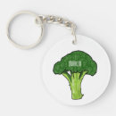 Recherche de brocoli porteclés Vert