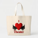 Recherche de theatre sacs Thépien
