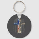 Recherche de nation porteclés Patriotique
