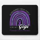 Recherche de gigi tapis souris Pour