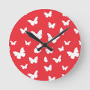 Recherche de contraste horloges Résumé