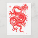 Recherche de de bonne chance cartes postales Chine