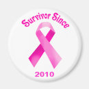 Recherche de ruban de cancer magnets Survivant