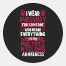 Zoek naar blood stickers Bewustwording