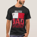 Zoek naar malta kleding Trends