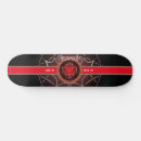 Recherche de aerographe Noir