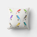 Recherche de oiseau coloré coussins Pour tous
