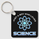 Recherche de scientifiques porteclés Professeur de sciences