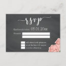 Recherche de gris tableau invitations Simple