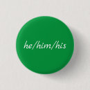Recherche de fluide genre badges Trans