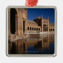 Recherche de symbolique ornements Ville