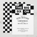 Recherche de damier anniversaire invitations Tableau de contrôle