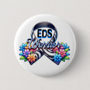 Recherche de ehlers de danlos badges Conscience