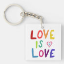 Zoek naar homo sleutelhangers Liefde