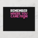 Recherche de activist cartes postales Feminist