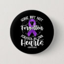 Recherche de toxicomanie badges Surdose de médicament