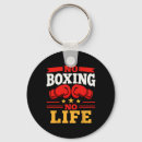 Recherche de gants de boxe porteclés Lutte