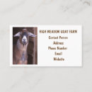 Recherche de chevre cartes visite Ferme