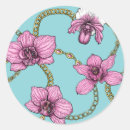Recherche de bijoux autocollants Motif