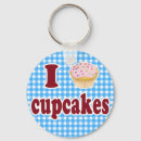 Recherche de cupcake porteclés Rose