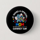 Zoek naar kosten buttons Trots
