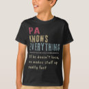 Recherche de everything tshirts Tendance