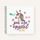 Recherche de citation inspirée carnets Fille