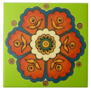 Recherche de les années 70 carreaux Génial