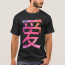 Recherche de caractère chinois tshirts Japonais