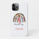 Recherche de professeur de danse iphone coques Ballerine