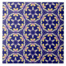 Recherche de polygone carreaux Motif