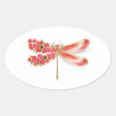 Zoek naar sakura stickers Goud
