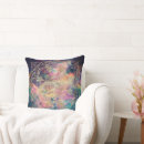 Recherche de nébuleuse décoration coussins Univers