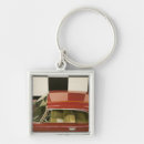 Zoek naar usa sleutelhangers Rood