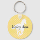 Recherche de et polka jaune porteclés Monogramme