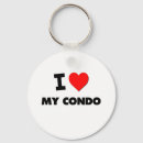 Recherche de condor porteclés Appartement