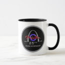 Recherche de 25ème tasses Café