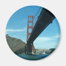 Recherche de pont san francisco magnets Bleu