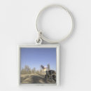 Recherche de mortier porteclés Camouflage