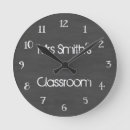 Recherche de tableau de bord horloges Classe