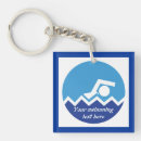 Recherche de swim porteclés Nager